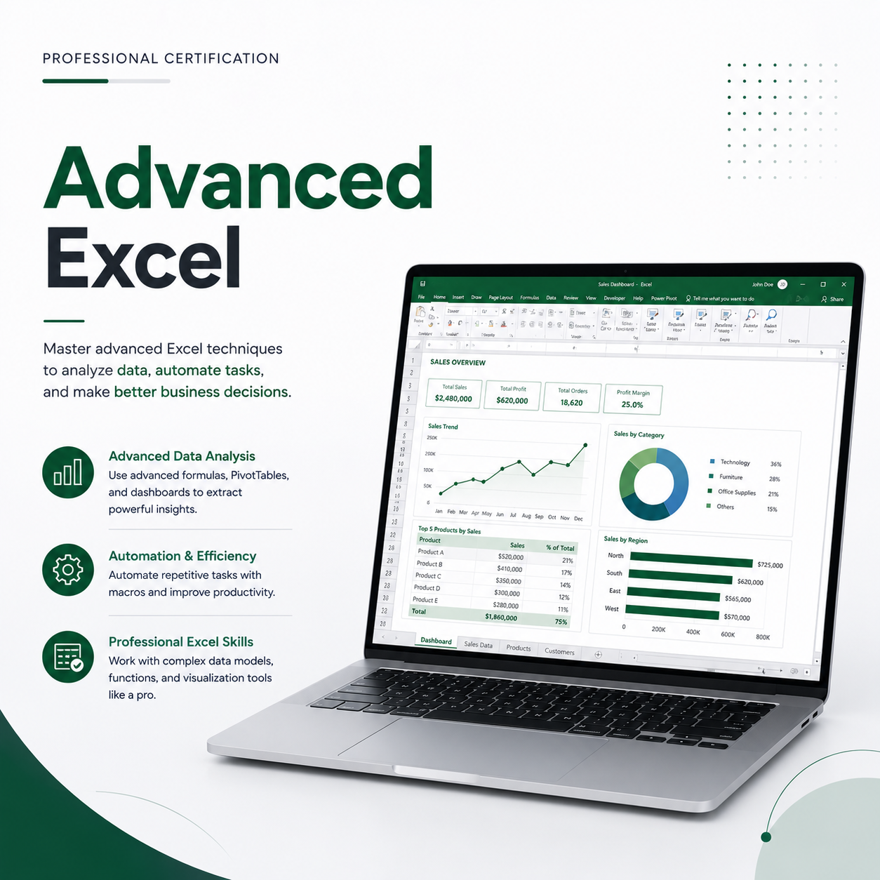 Advanced Excel