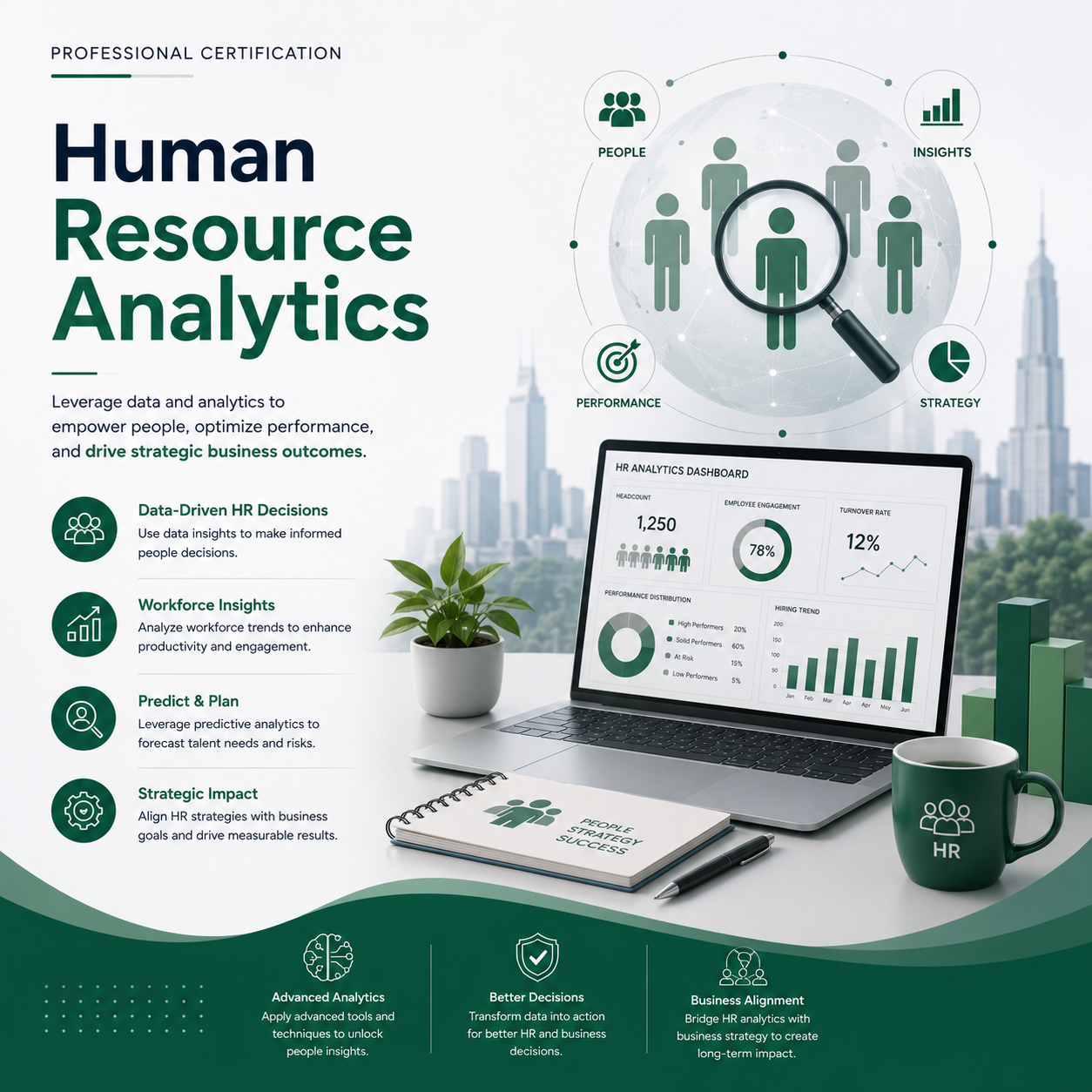 Human Resource Analytics