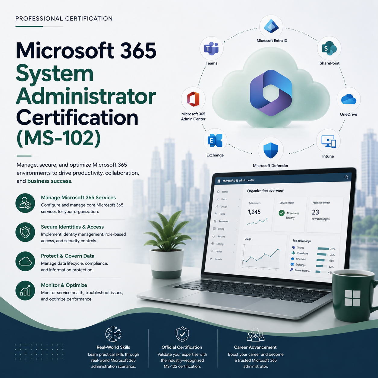 Microsoft 365 System Administrator Certification (MS-102)
